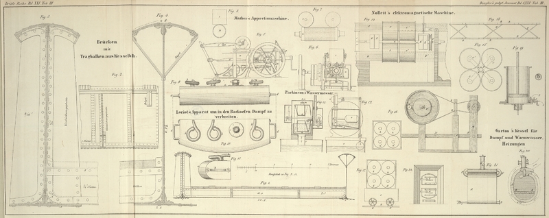 Tafel Tab.
									III