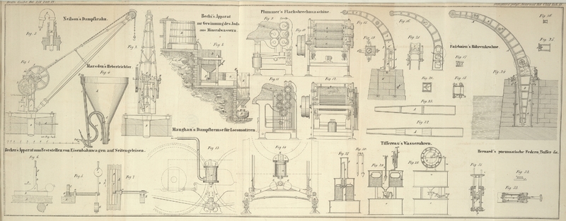 Tafel Tab. IV