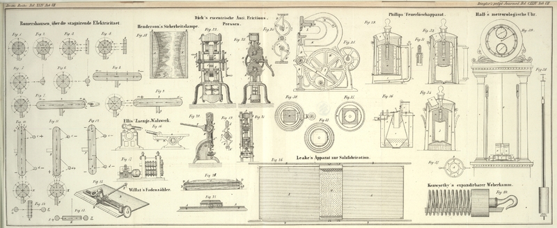 Tafel Tab.
									VII