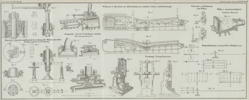 Tafel Tab.
                                    III