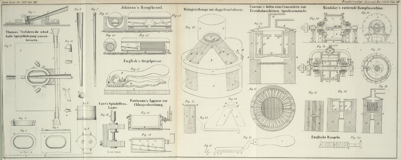 Tafel Tab. VIII