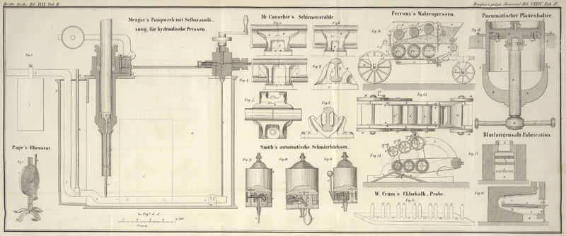 Tafel Tab.
                                    II