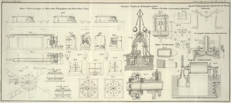 Tafel Tab.
                                    IV