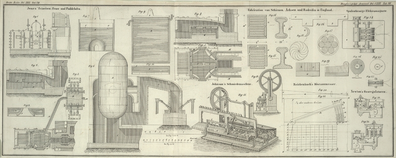 Tafel Tab.
                                    VII