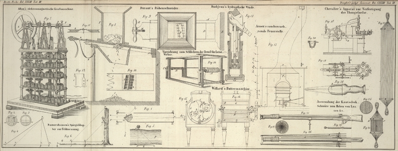 Tafel Tab.
                                    III