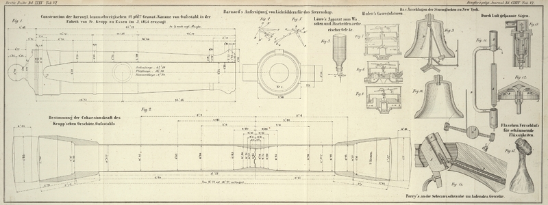 Tafel Tab. VI