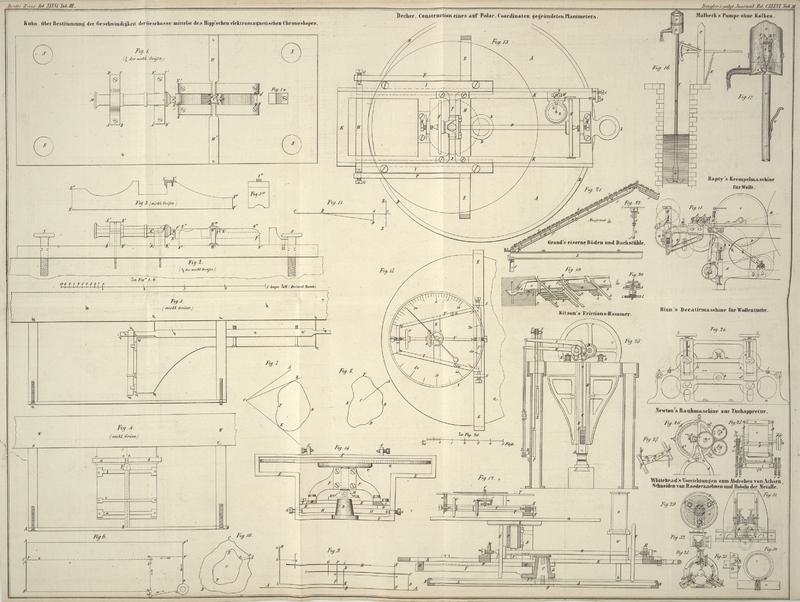 Tafel Tab. III