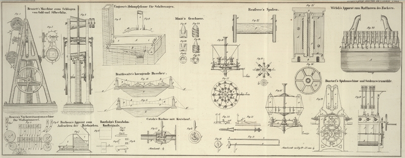 Tafel Tab. II