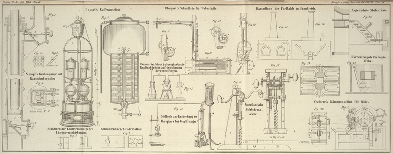 Tafel Tab.
									IV