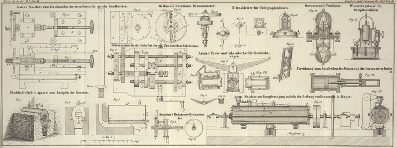 Tafel Tab. III