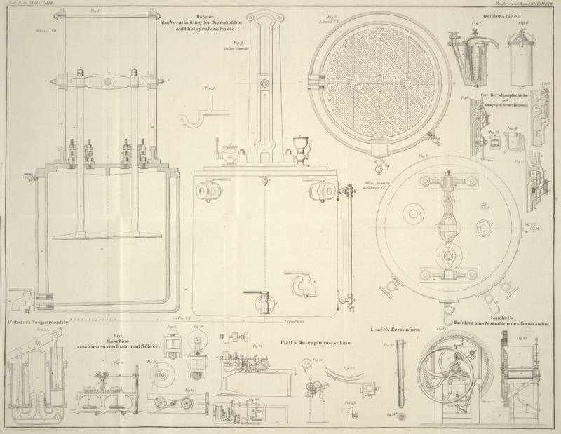 Tafel Tab.
                                    VII