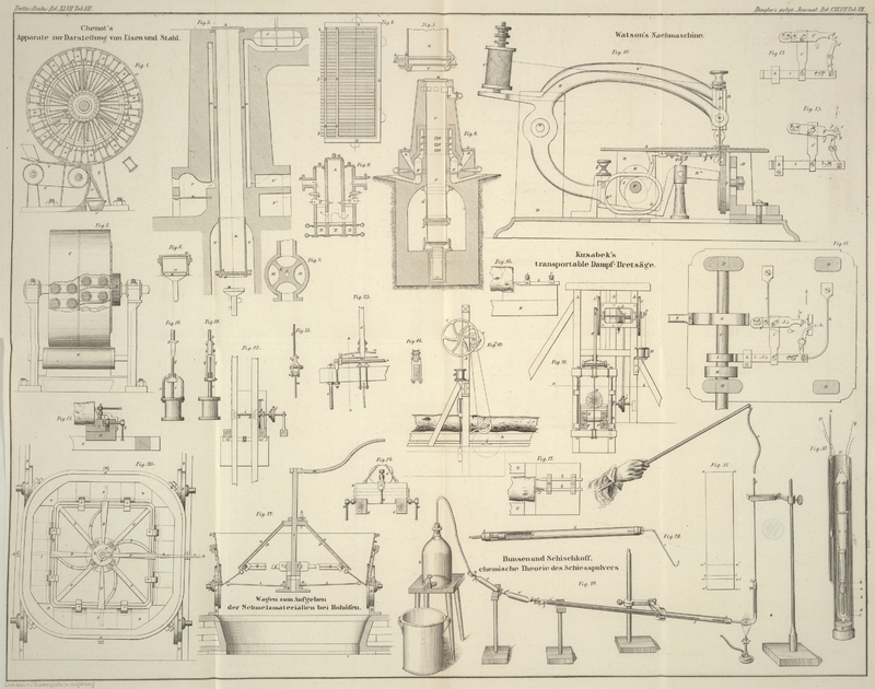 Tafel Tab.
                                    VII