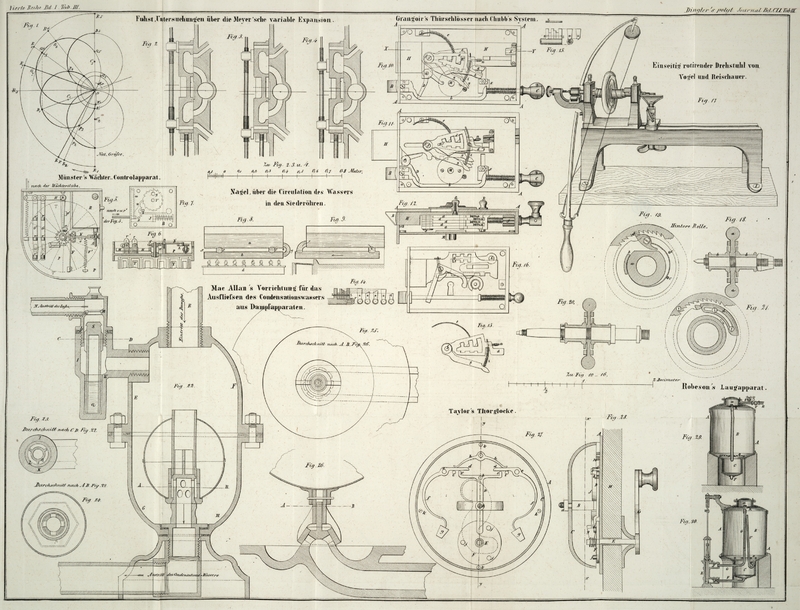 Tafel Tab.
                                    III