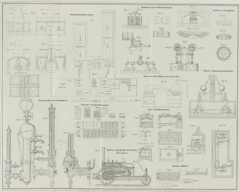 Tafel Tab.
                                    III