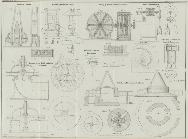 Tafel Tab.
                                    IV