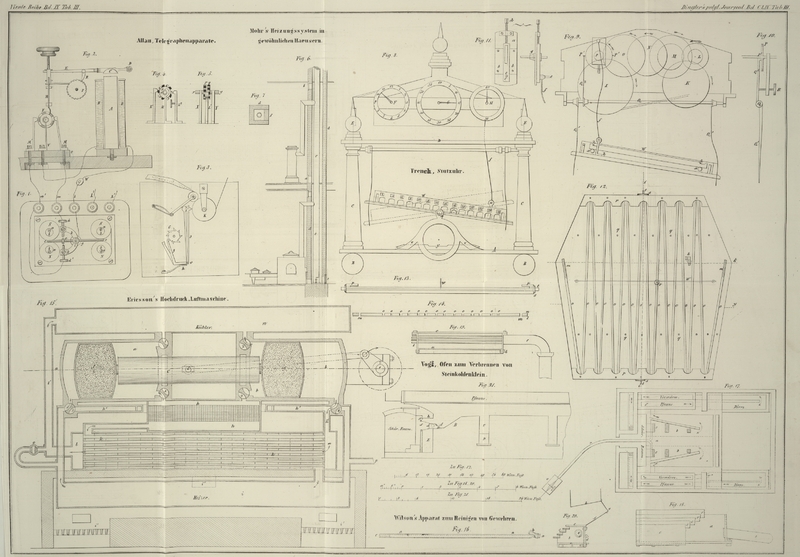 Tafel Tab. III