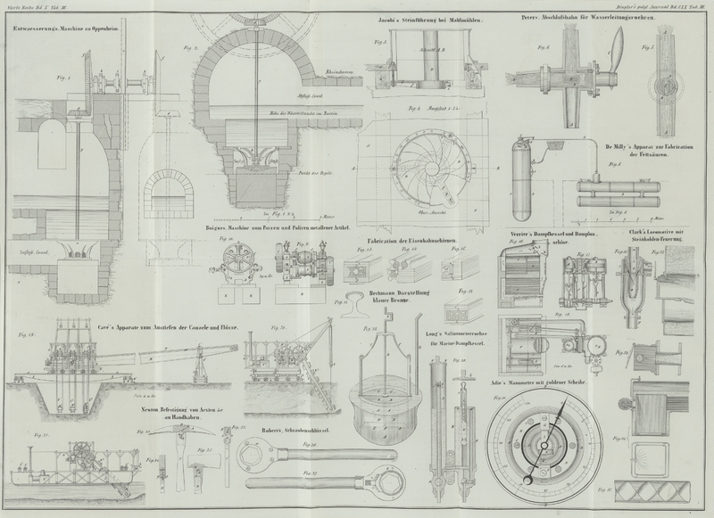 Tafel Tab. III