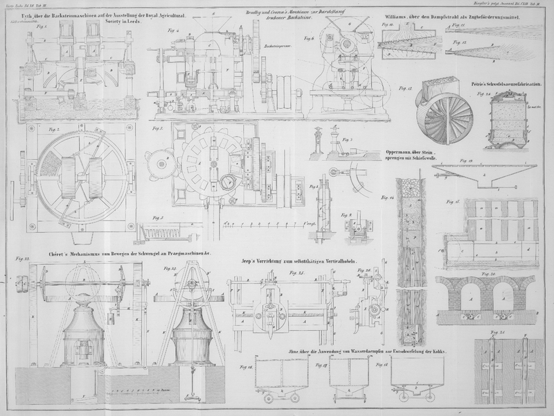 Tafel Tab.
                                    III