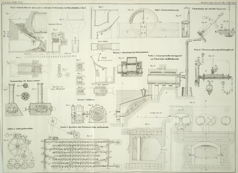 Tafel Tab. II