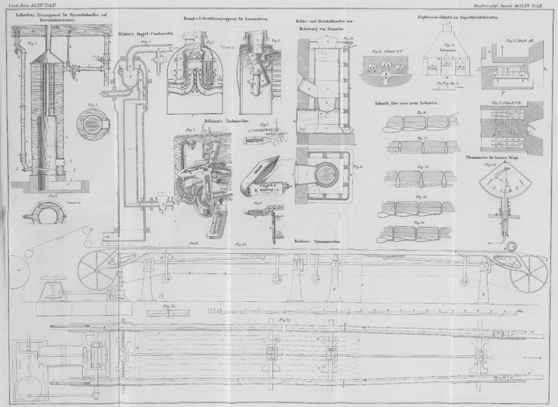 Tafel Tab. II