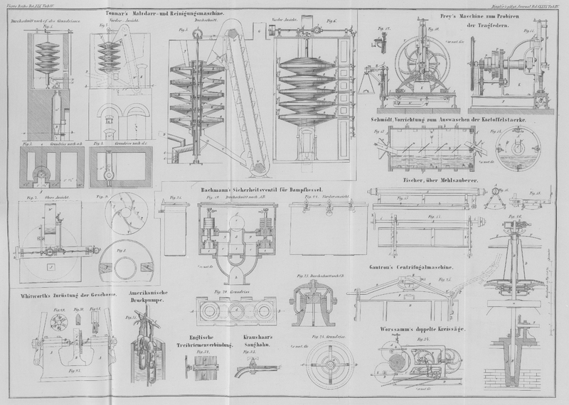 Tafel Tab. IV