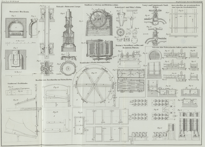 Tafel Tab.
                                    III