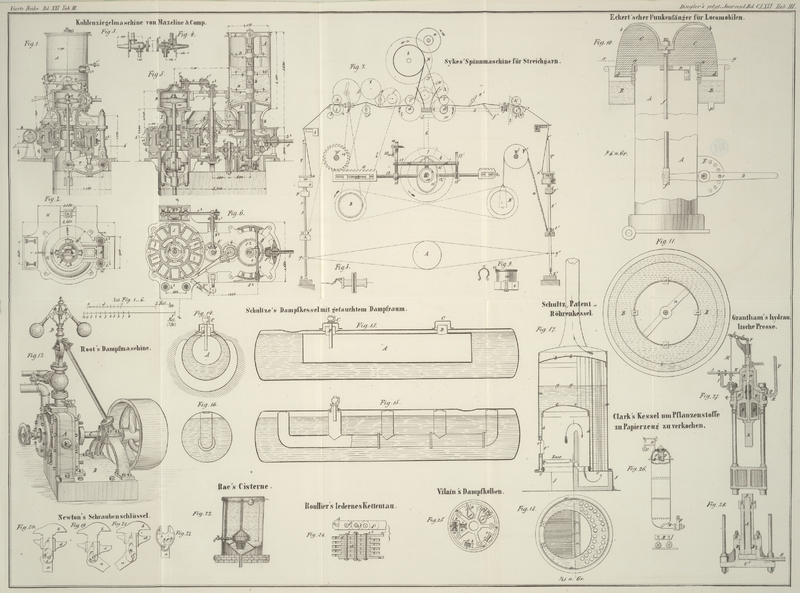 Tafel Tab. III