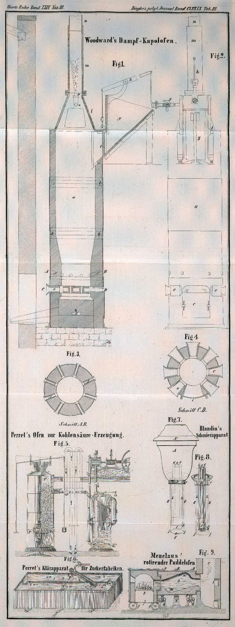 Tafel Tab.
                                    III