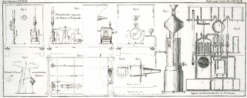 Tafel Tab.
                                    III