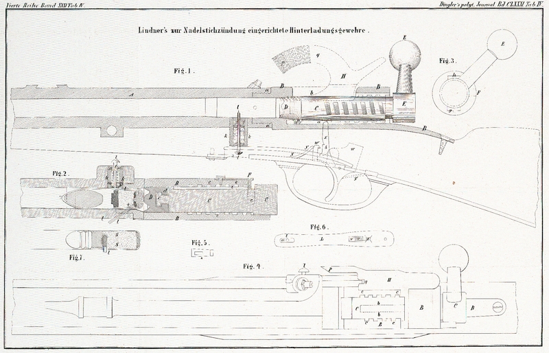 Tafel Tab.
                                    IV