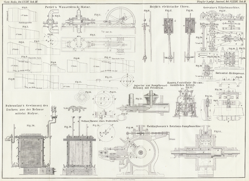 Tafel Tab. III