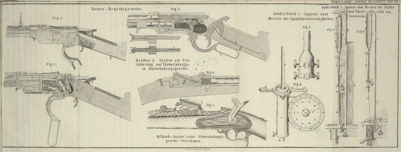 Tafel Tab.
                                    VII