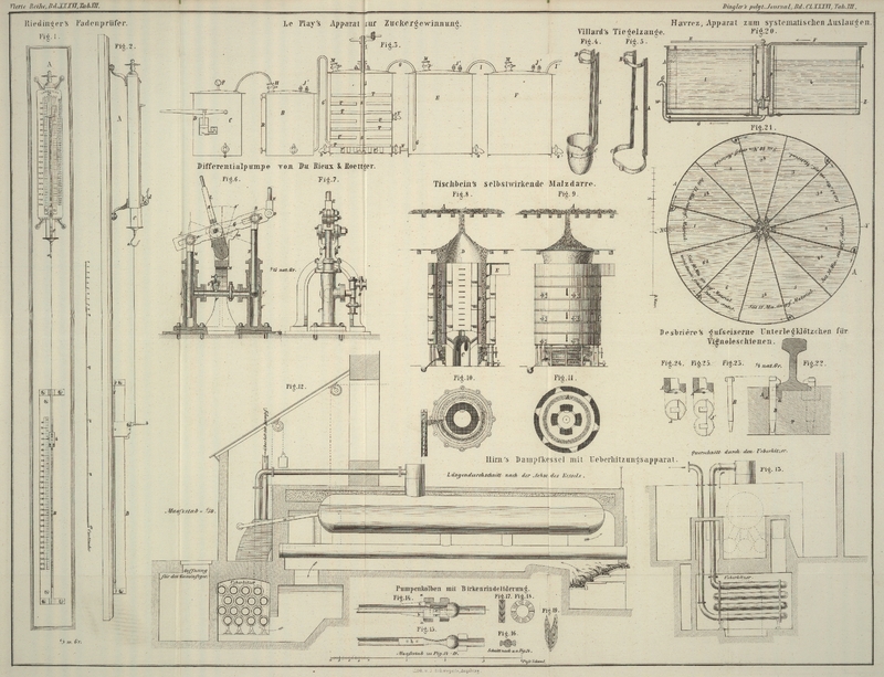 Tafel Tab.
                                    VII