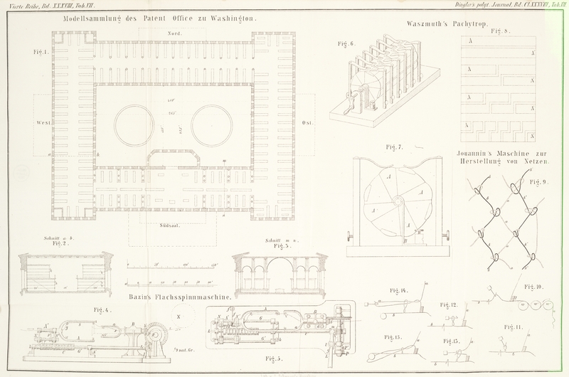 Tafel Tab.
									VII