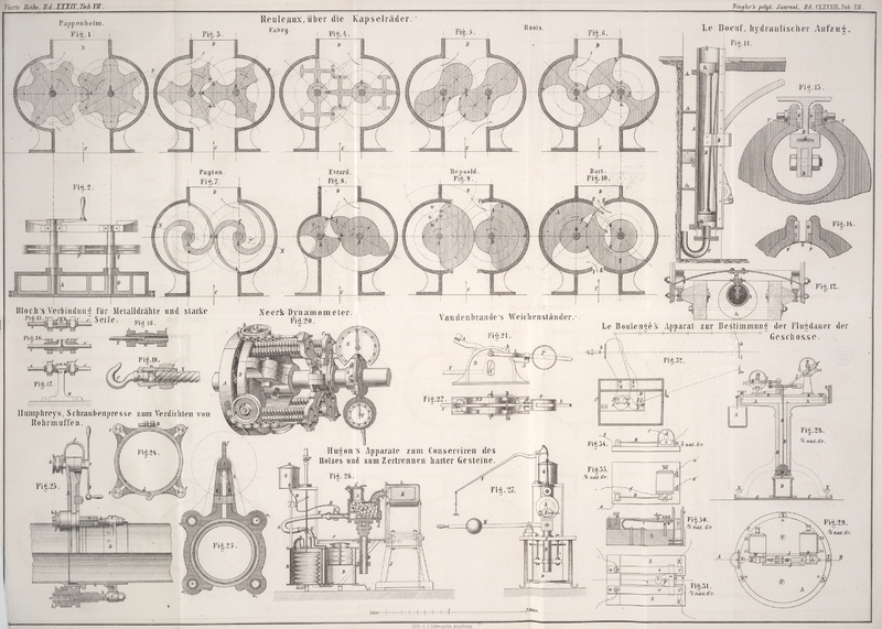 Tafel Tab.
									VII