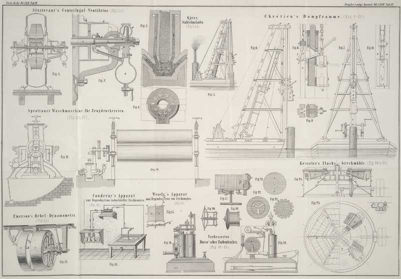 Tafel Tab. VI