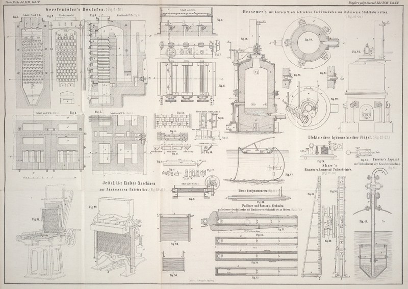 Tafel Tab.
                                    VII