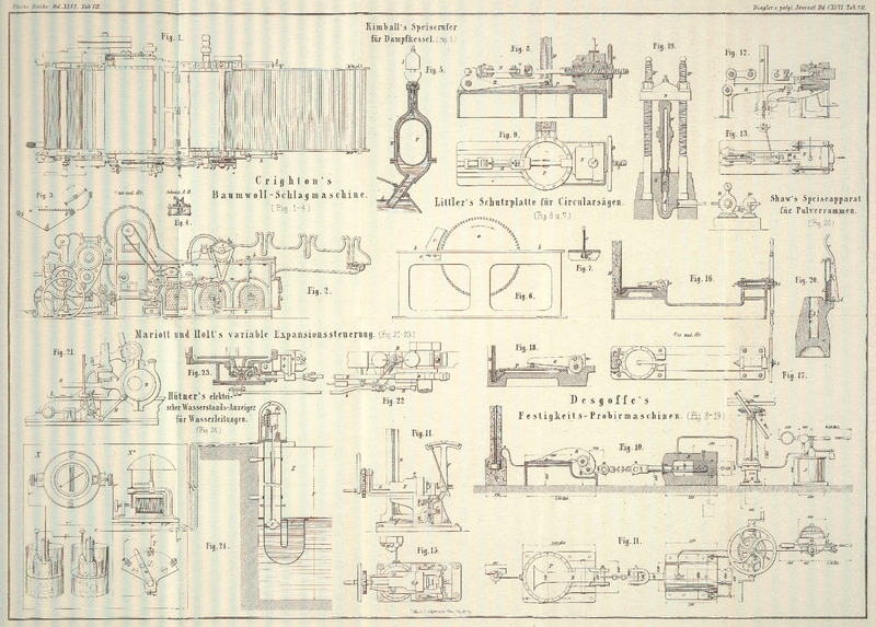 Tafel Tab. VII