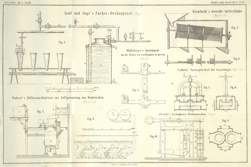 Tafel Tab. III