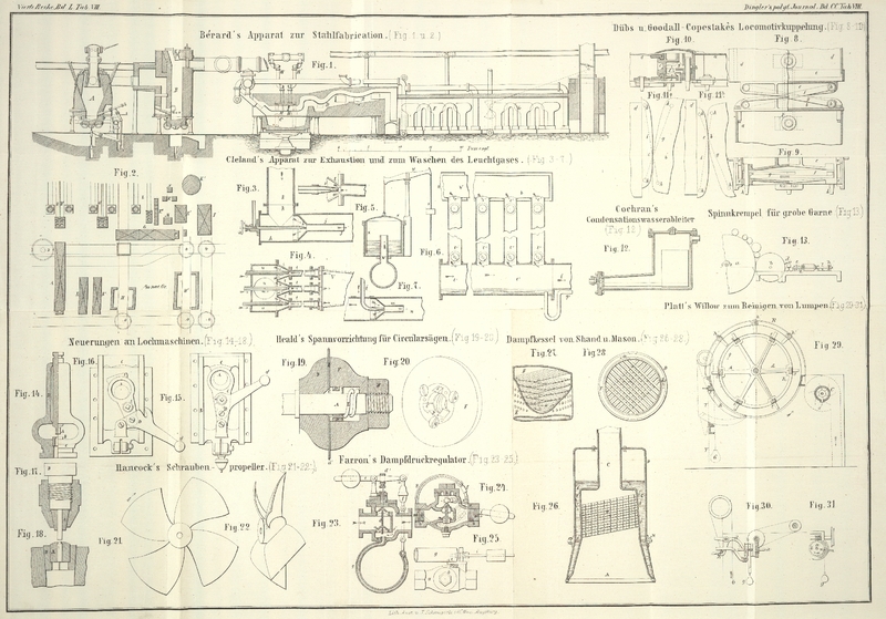 Tafel Tab. VIII