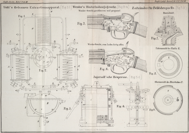 Tafel Tab.
									III