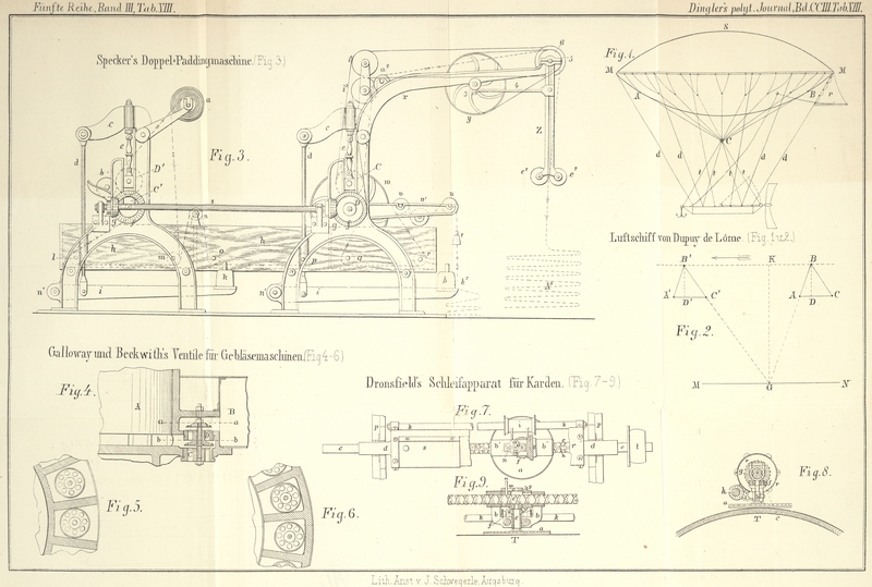 Tafel Tab.
									VIII