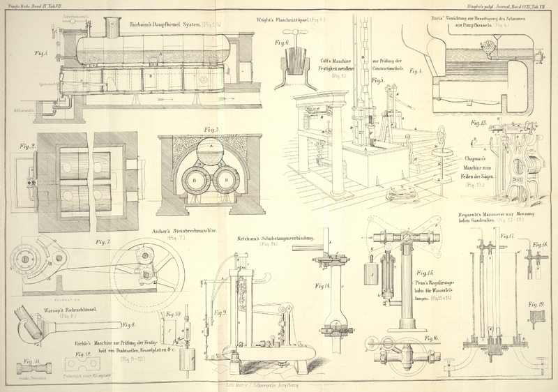 Tafel Tab.
									VII