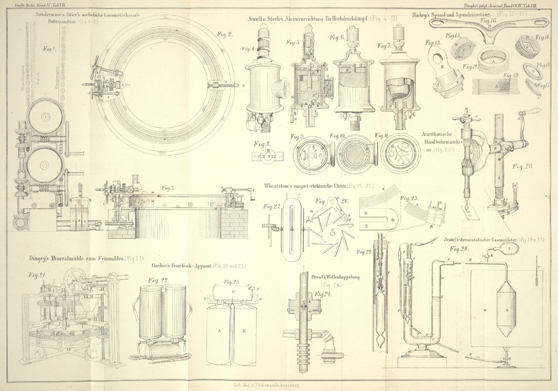 Tafel Tab. VIII