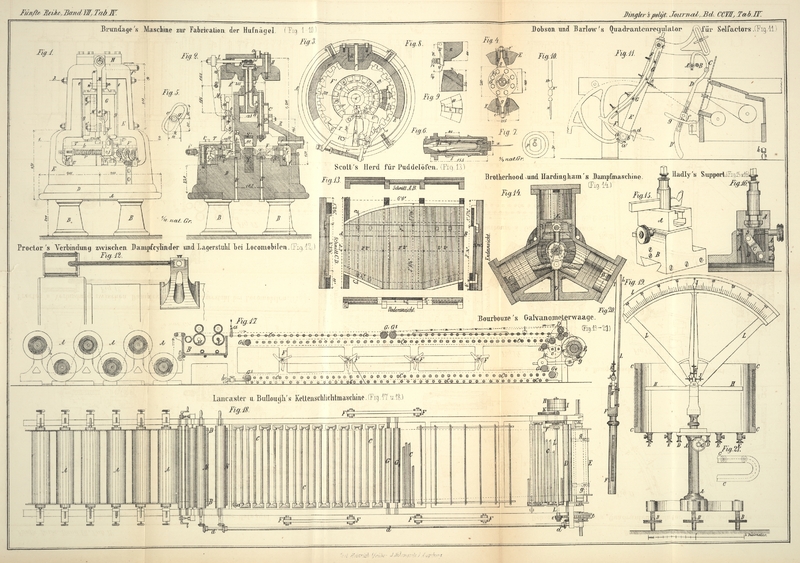 Tafel Tab.
									IV