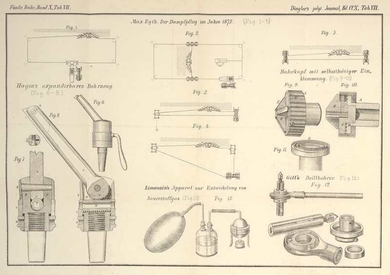 Tafel Tab.
                                    VII