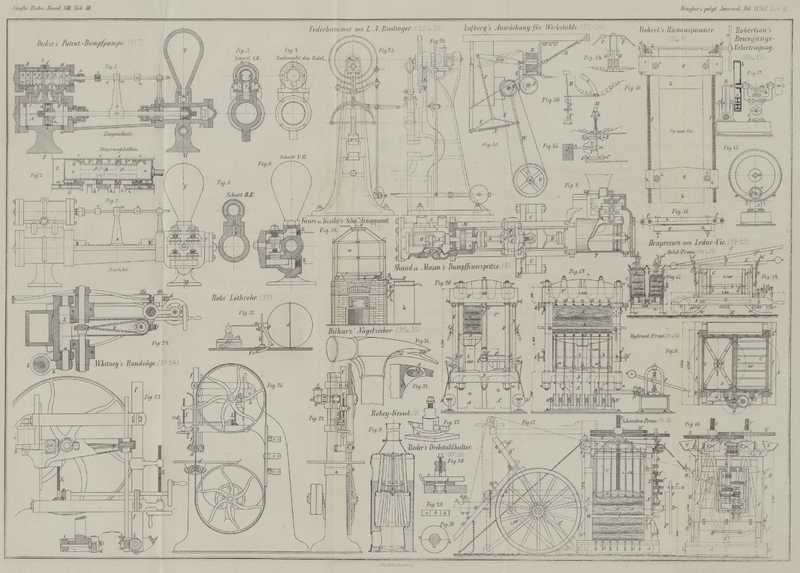 Tafel Tab. III