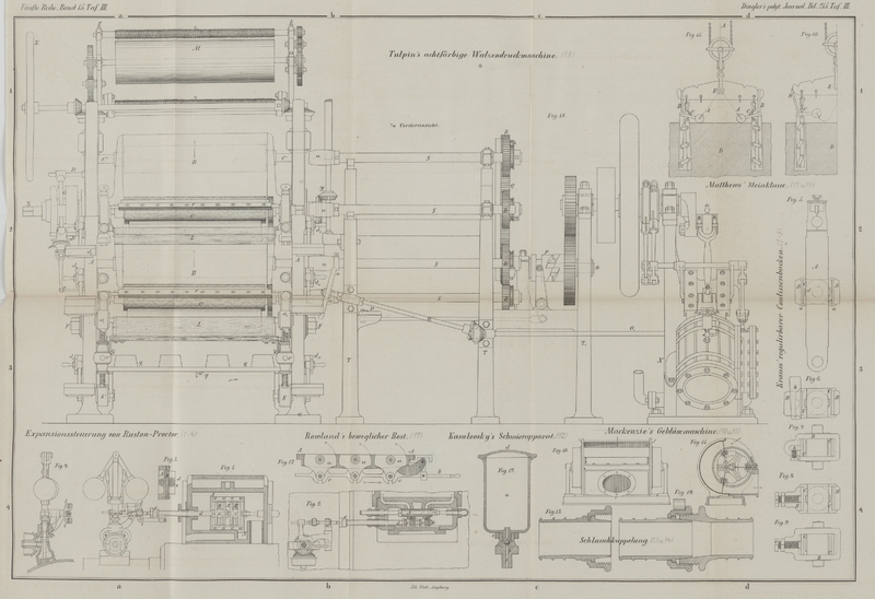 Tafel Taf.
                                    III