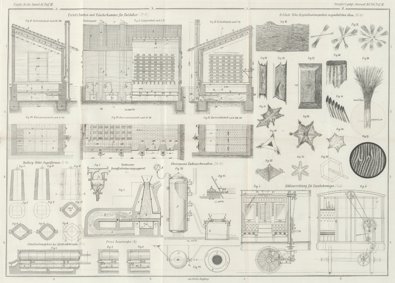 Tafel Taf. III