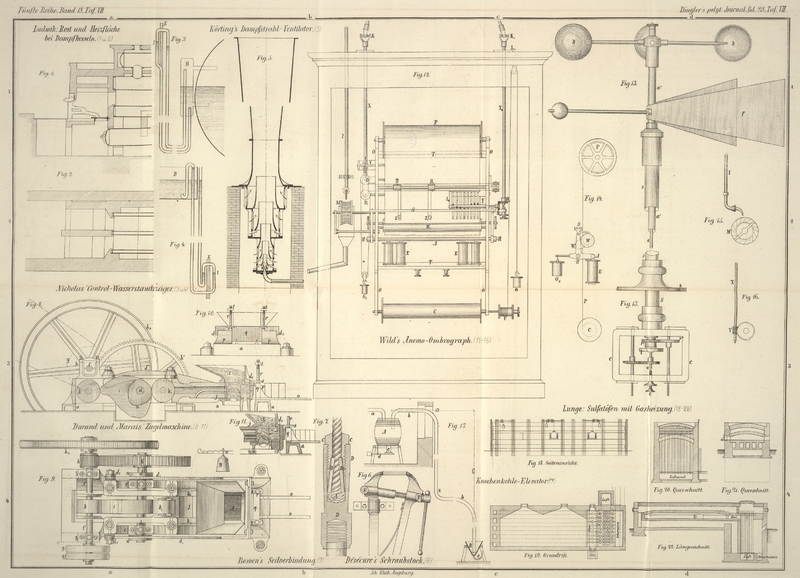 Tafel Taf.
                                    VII